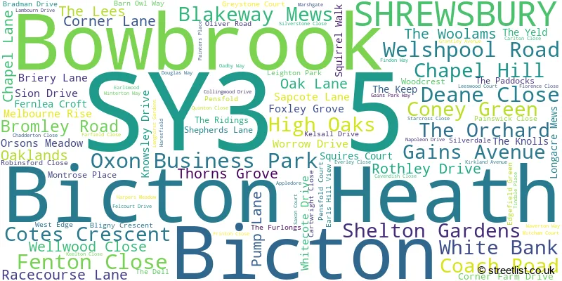 A word cloud for the SY3 5 postcode